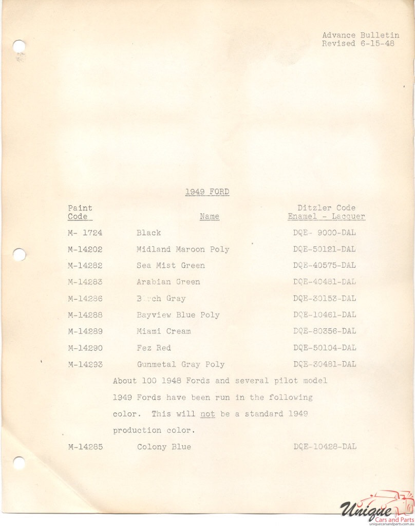 1949 Ford Paint Charts PPG 2